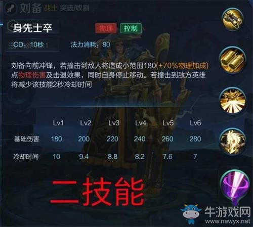 《王者榮耀》劉備重做技能分析