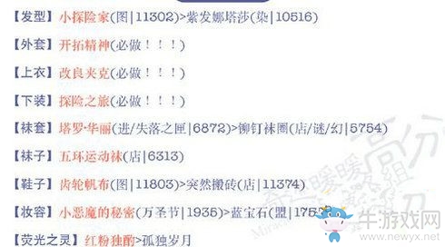《奇跡暖暖》18-9啟明星下的槍聲高分S搭配推薦