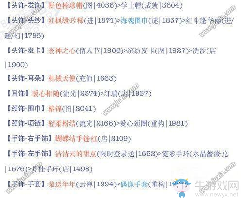 《奇跡暖暖》18-4追蹤白櫻戀歌高分S搭配推薦