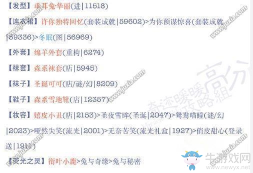 《奇跡暖暖》18-3威爾頓之夜高分s搭配攻略
