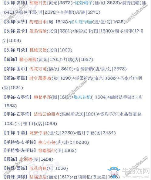 《奇跡暖暖》18-3威爾頓之夜高分s搭配攻略