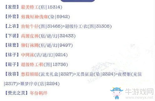 《奇跡暖暖》18-6潛入集團(tuán)大廈高分S通關(guān)推薦