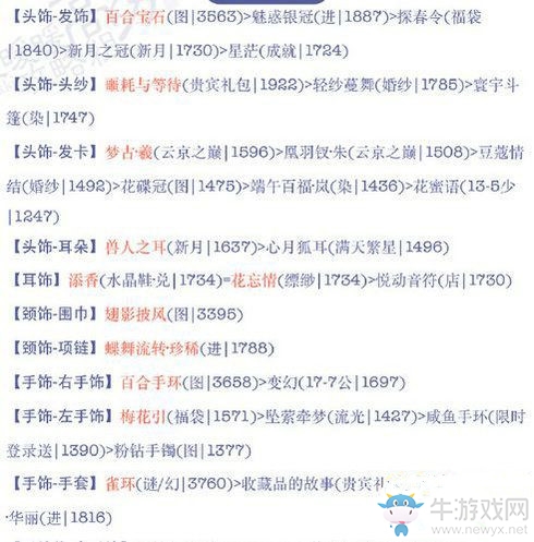 《奇跡暖暖》18-7背叛與忠誠高分S搭配推薦