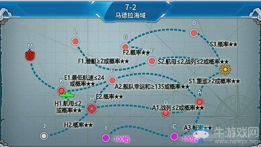 《戰(zhàn)艦少女r》非提委煉金工作室7-2配置及通關攻略