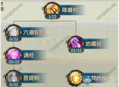 《誅仙》手游天音無量加點(diǎn)攻略