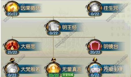 《誅仙》手游天音無量加點(diǎn)攻略