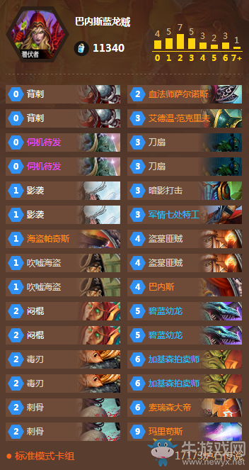 《爐石傳說》巴內(nèi)斯藍龍賊卡組分享