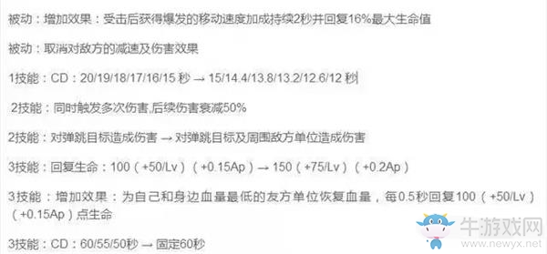 《王者榮耀》S7各英雄技能更新調整介紹