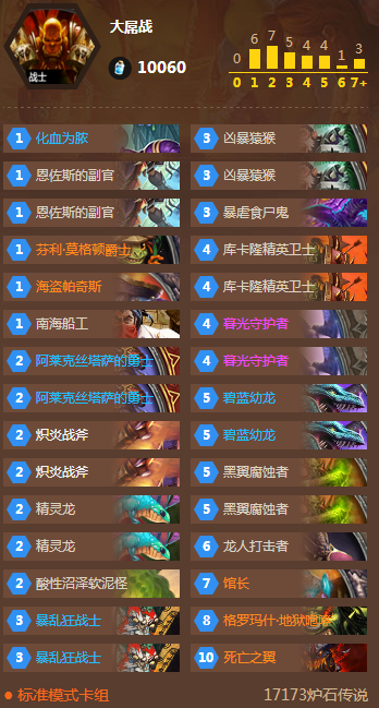 《爐石傳說》海龍戰的強勢回歸