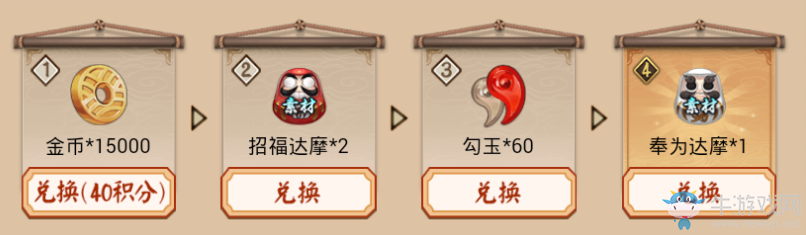 《陰陽(yáng)師》春日大作戰(zhàn)活動(dòng)積分兌換獎(jiǎng)勵(lì)一覽