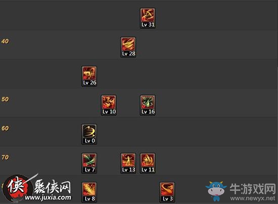 《dnf手游》逐風(fēng)者二覺加點(非契約)