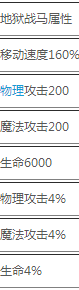 《龍之谷手游》地獄戰(zhàn)馬屬性和技能分析