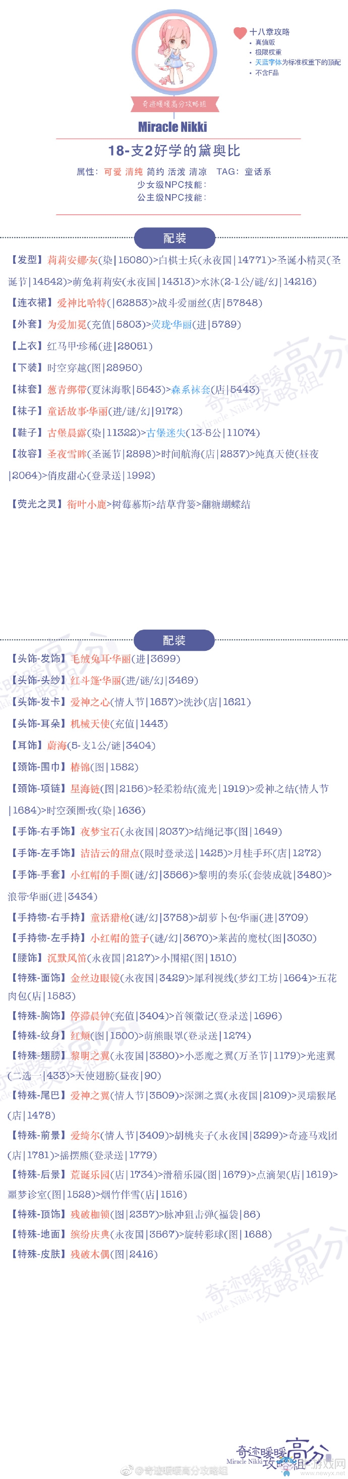 《奇跡暖暖》18章公主級攻略大全