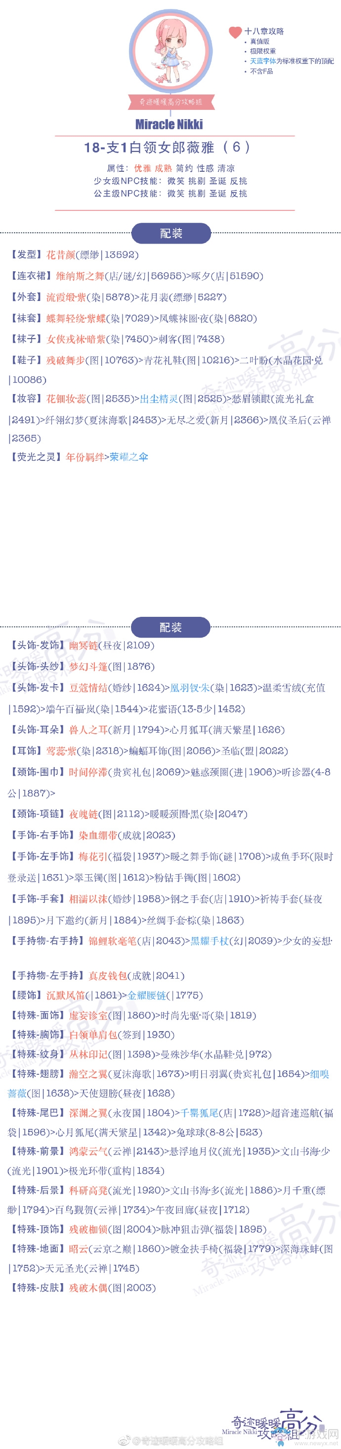 《奇跡暖暖》18章公主級攻略大全