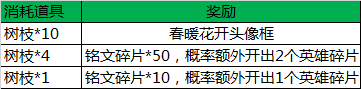 《王者榮耀》春日樹枝取方法介紹