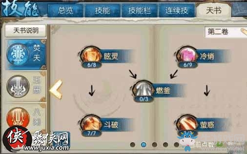 《誅仙》手游焚香八兇流加點介紹