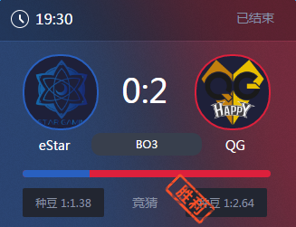 《王者榮耀》2017KPL常規賽4月2日eStar vs QGhappy比賽視頻