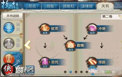《誅仙》手游焚香八兇流加點介紹