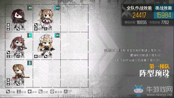 《少女前線》魔方行動(dòng)復(fù)刻1-4關(guān)卡陣容搭配攻略