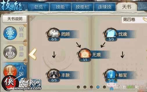 《誅仙》手游焚香八兇流加點介紹