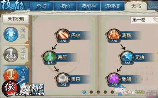 《誅仙》手游焚香八兇流加點介紹
