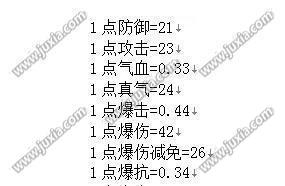 《誅仙》手游歸劫玩法介紹