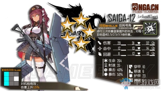 《少女前線》Saiga實(shí)用性分析