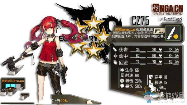 《少女前線》5星槍娘cz75實(shí)用性點(diǎn)評(píng)