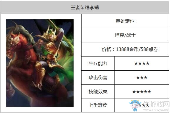 《王者榮耀》李靖技能圖鑒一覽
