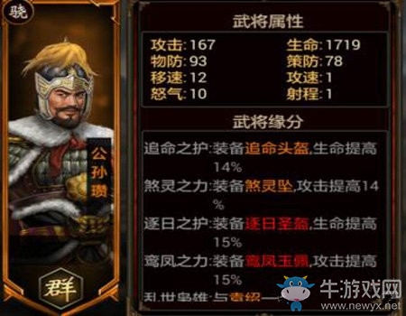 《三國群英傳》公孫瓚介紹