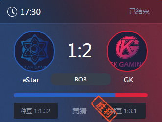 《王者榮耀》2017KPL春季賽4月16號eStar vs GK比賽視頻