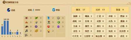 《爐石傳說》任務賊卡組介紹