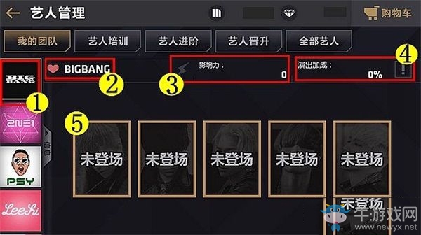 《節(jié)奏大爆炸》藝人培養(yǎng)方法推薦