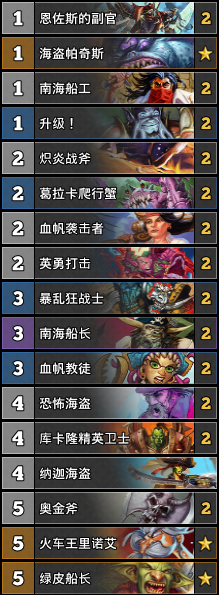 《爐石傳說》戰士4月卡組沖分卡組推薦