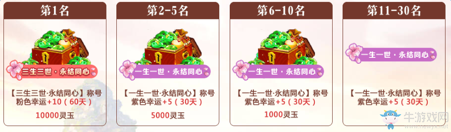 《倩女幽魂》手游情緣故事得絕版稱號(hào)介紹