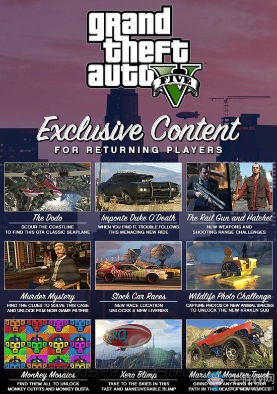 《俠盜飛車5》4月18日更新內容詳解