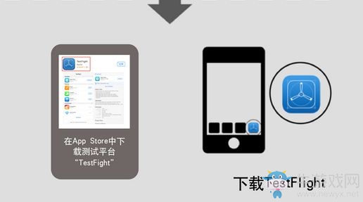 《萌王EX》IOS安裝下載教程