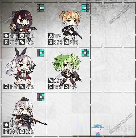 《少女前線》防御演習(xí)91-100通關(guān)陣容搭配攻略