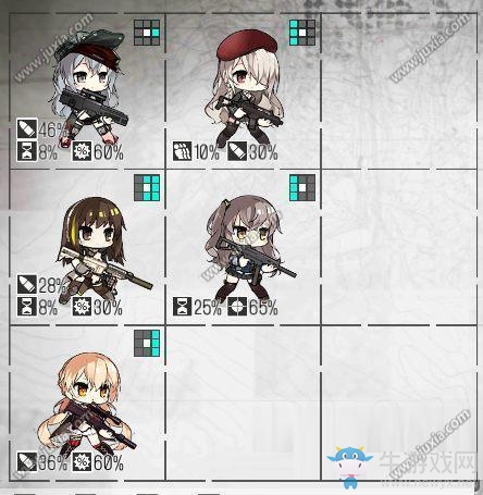 《少女前線》防御演習(xí)91-100通關(guān)陣容搭配攻略