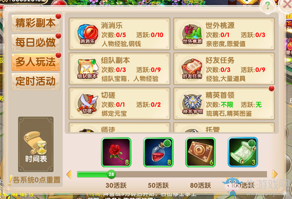 《妖神傳說》組隊(duì)副本介紹