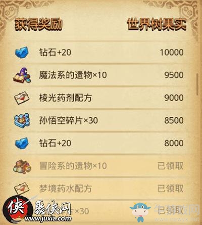 《不思議迷宮》世界樹果實(shí)速刷攻略