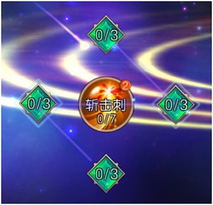 《神諭：瑪雅傳說》劍士技能天賦加點(diǎn)攻略