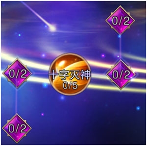 《神諭：瑪雅傳說》劍士技能天賦加點(diǎn)攻略