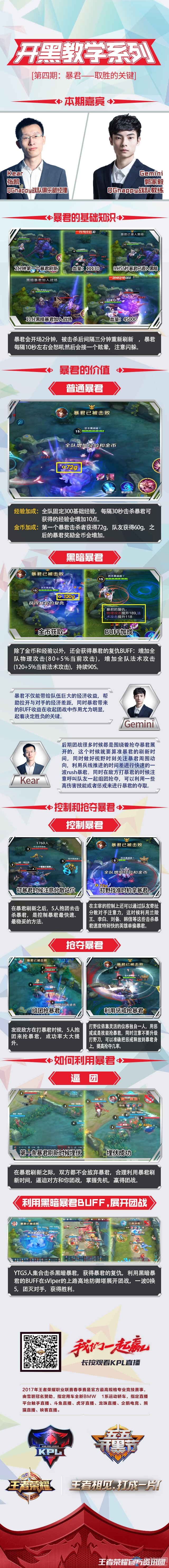 《王者榮耀》暴君打法分析詳解