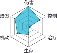 《天龍八部》手游逍遙介紹