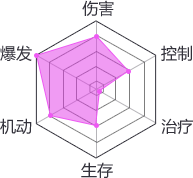 《天龍八部》手游天山介紹