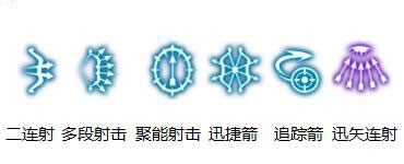 《龍之谷》手游魔羽技能搭配推薦