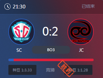 《王者榮耀》2017KPL春季賽5月6號(hào)SC vs JC比賽視頻