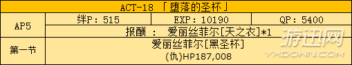 《FGO》國服fate zero活動副本及敵人配置分析