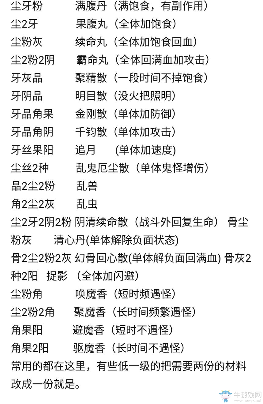 《盜墓長(zhǎng)生印》游戲攻略大全